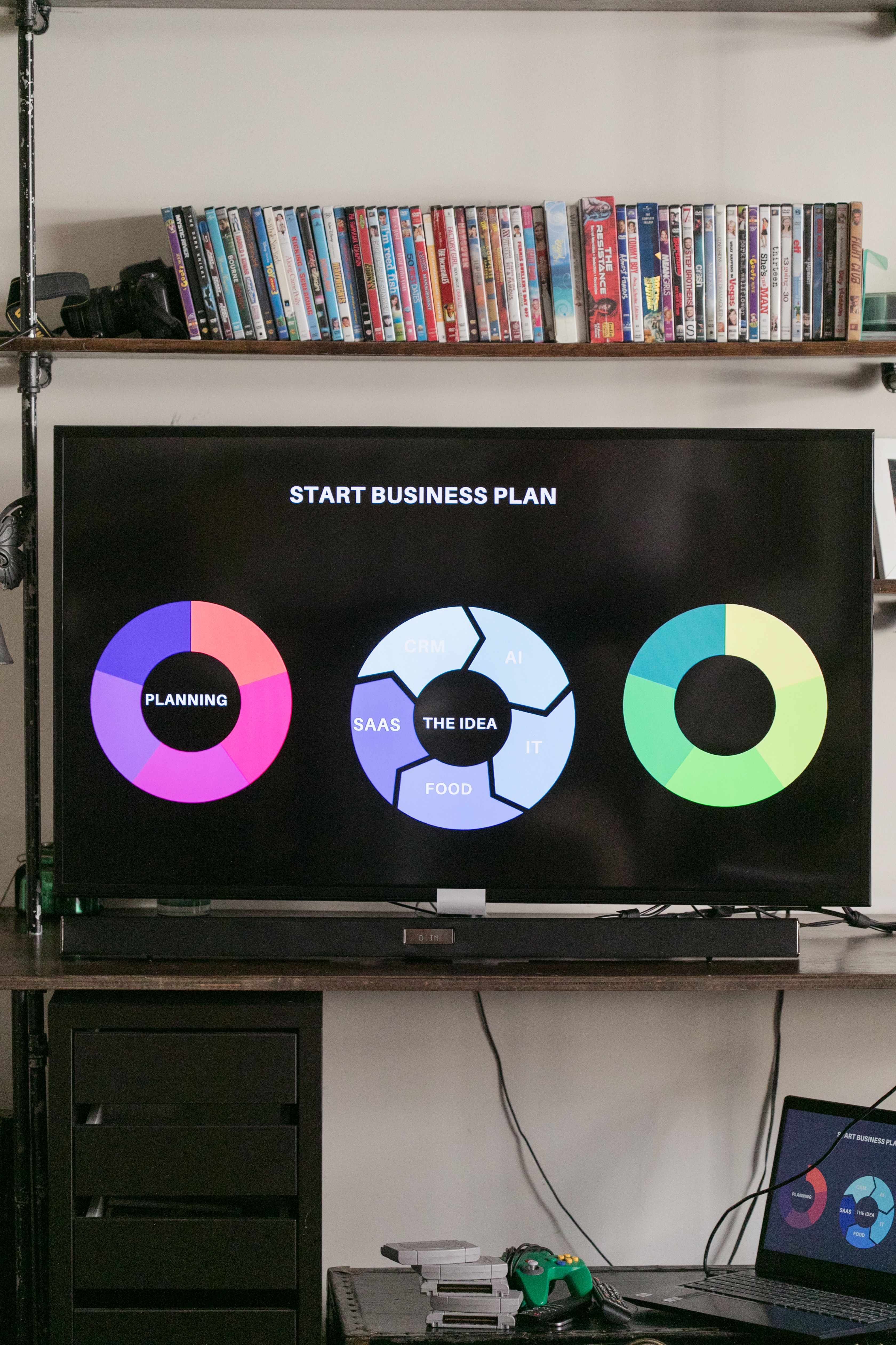 Television displaying a modern business plan with colorful charts and graphs in a home setting.